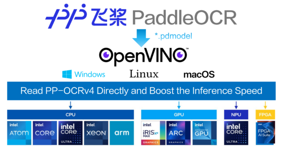 {0B790BA1-91BE-4C41-B7F1-B6A093E3551E}