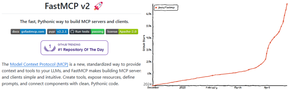 如何用FastMCP快速开发自己的MCP Server